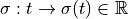 \sigma: t \rightarrow \sigma(t) \in \mathbb{R}
